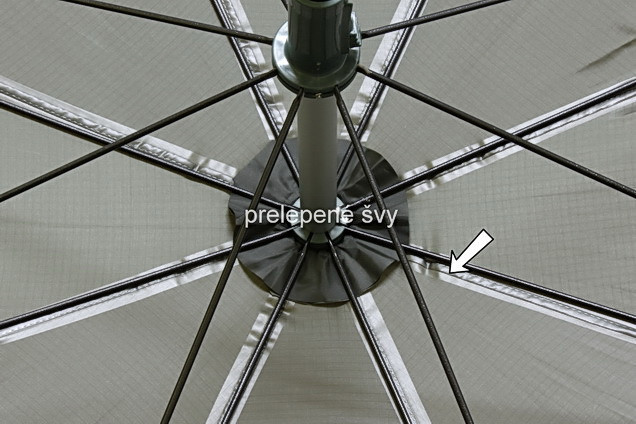 Парасолька для риболовлі Delphin 250СМ Green