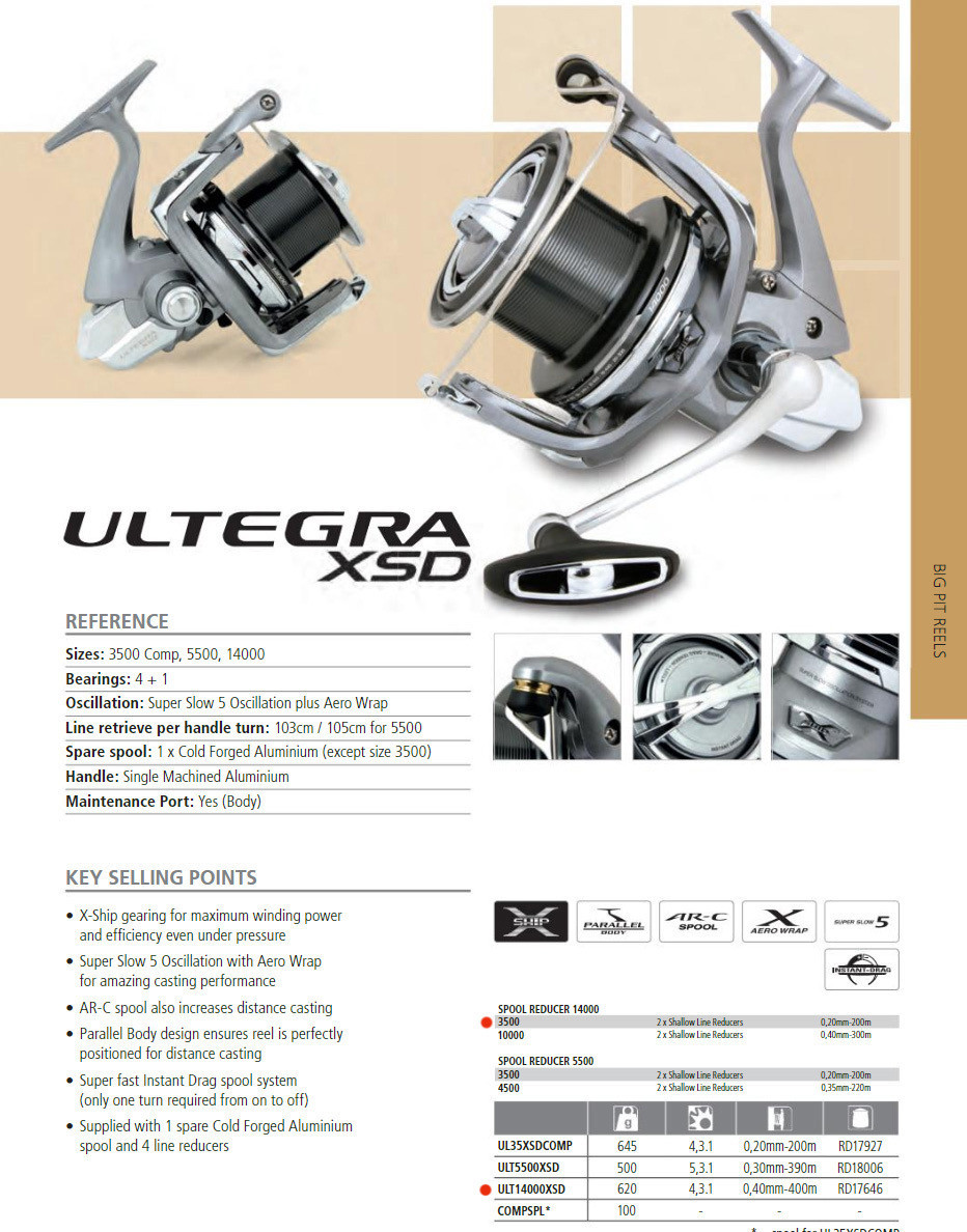 Катушка Shimano Ultegra 14000 XSD