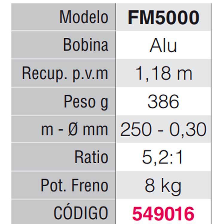 Котушка Tica Feeder Mentor FM5000