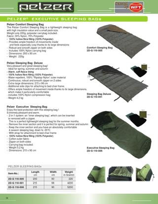 Спальний мішок Pelzer Executive Sleeping Bag 2 in 1 до -20 °C