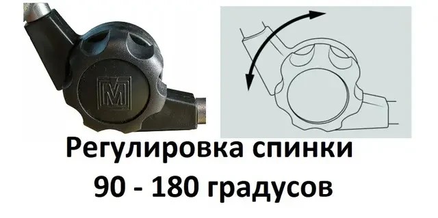 Раскладушка карповая Elektrostatyk L8