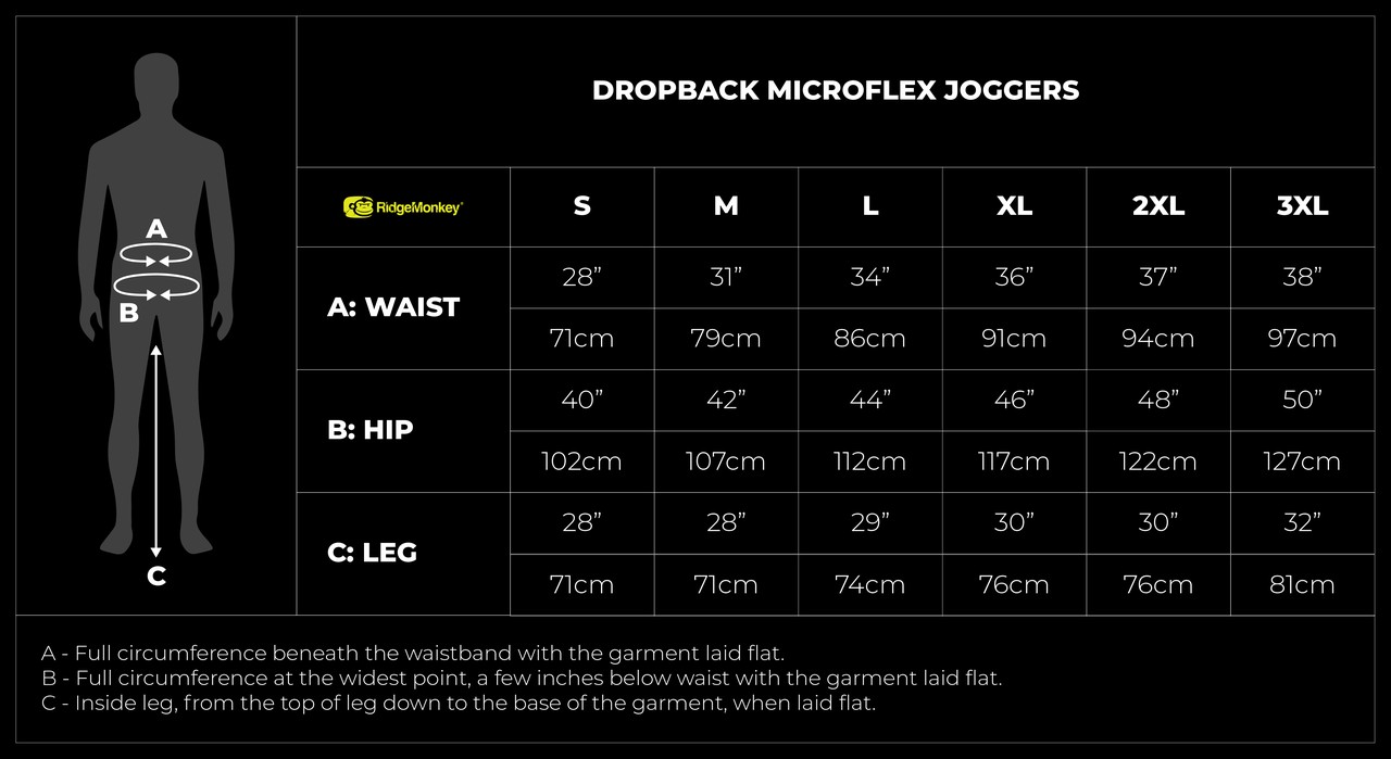 Штани Ridge Monkey APEarel Dropback MicroFlex Joggers Grey