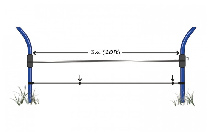 Маркерні кілочки Preston Measuring Sticks