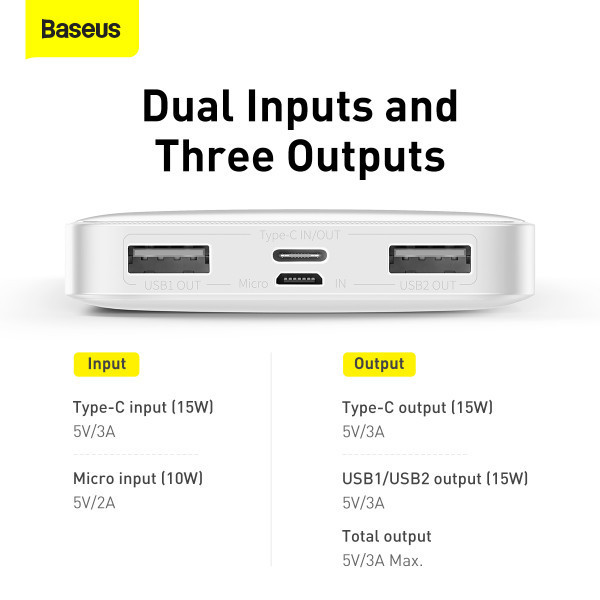 Повербанк Baseus Bipow Digital Display 10000mAh 15W 3A 2USB + Type-C Белый