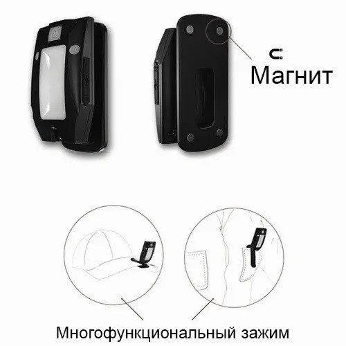 Ліхтар LedLenser Solidline SC4R 200lm