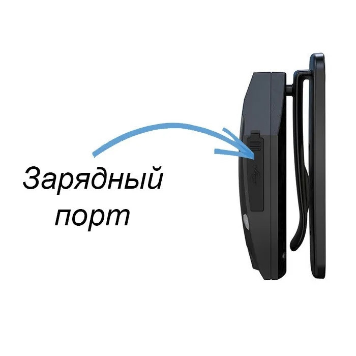 Ліхтар LedLenser Solidline SC4R 200lm