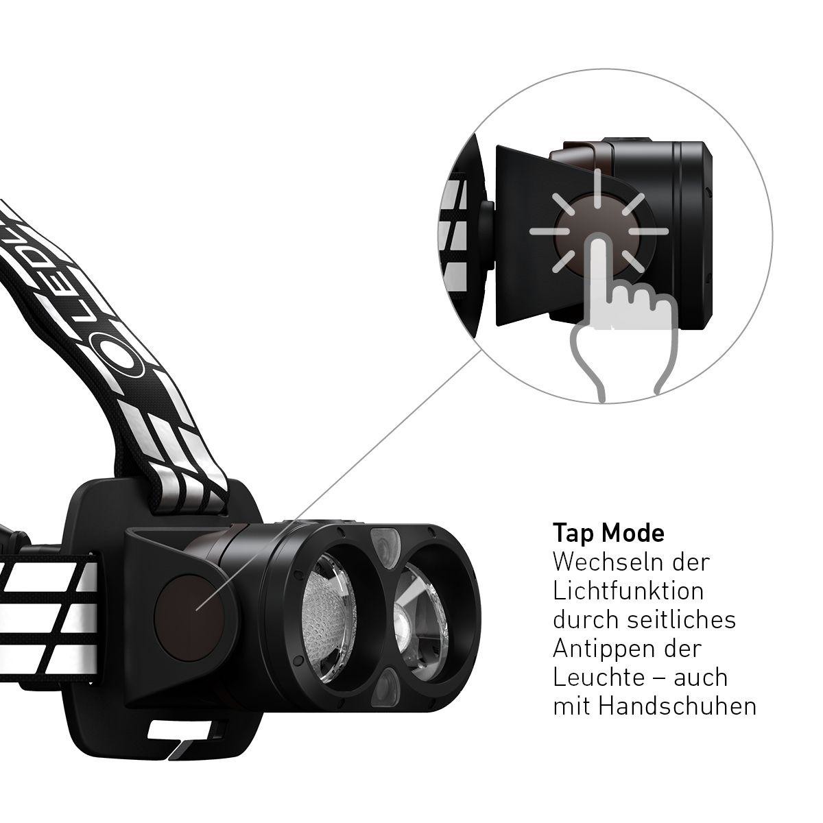 Налобний ліхтар LedLenser H19R Signature Headlamp