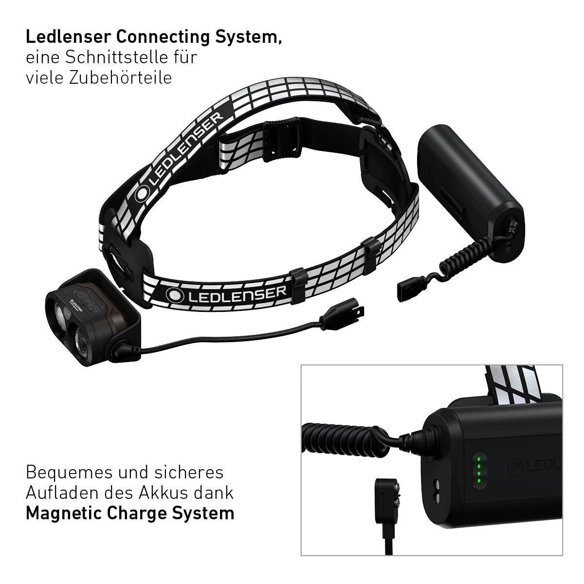 Налобний ліхтар LedLenser H19R Signature Headlamp