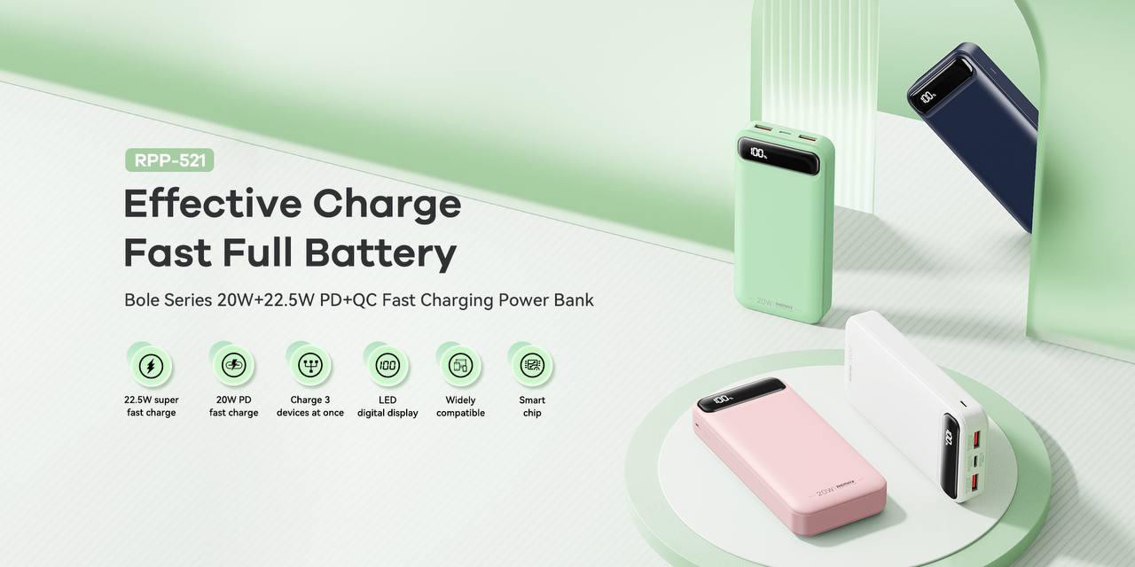 Павербанк Remax Bole Series 20000mAh