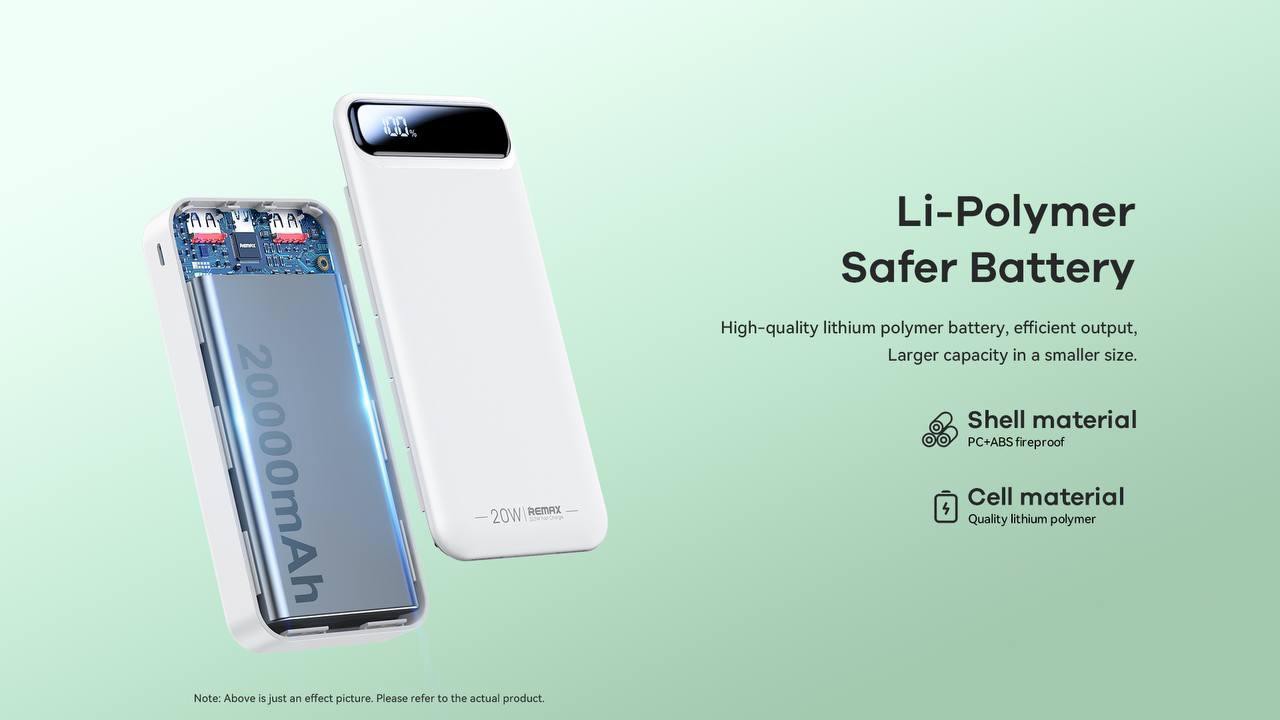 Павербанк Remax Bole Series 20000mAh