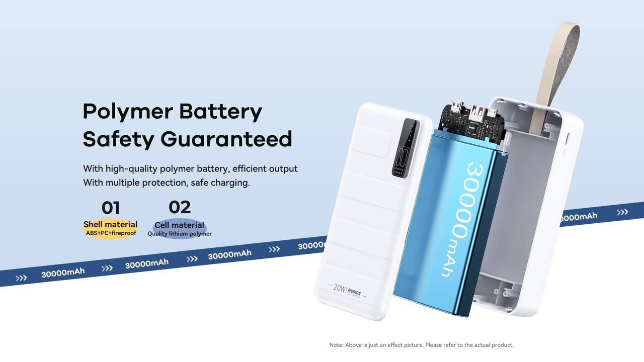 Павербанк Remax Noah Series 30000mAh