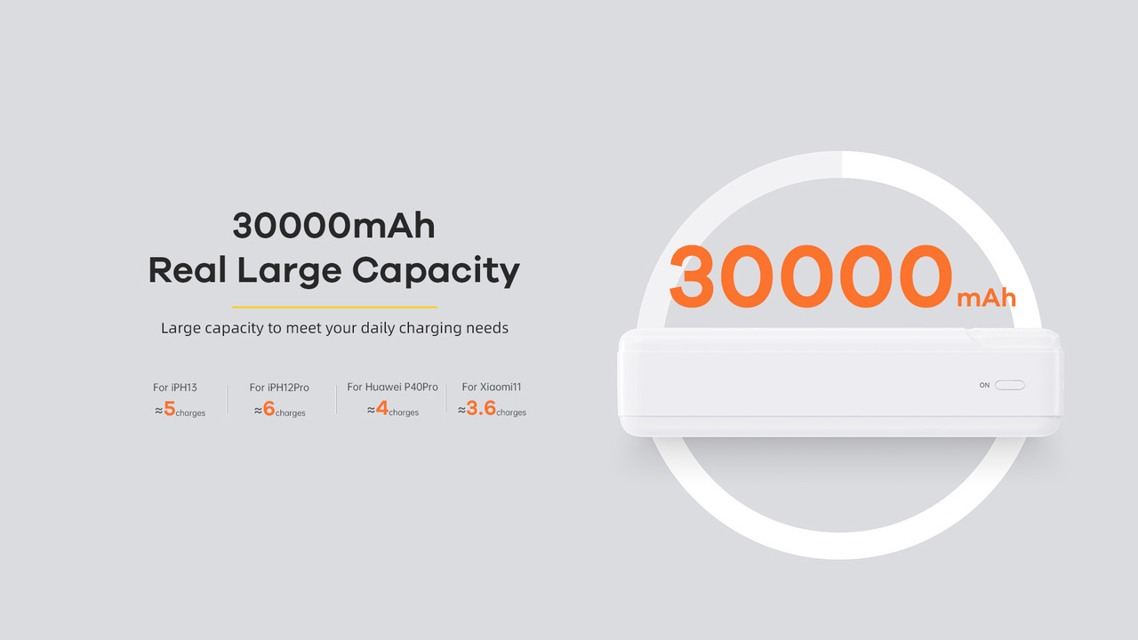 Повербанк Remax PowerBank Pure QC+ PD 20 W 30000 mAh White