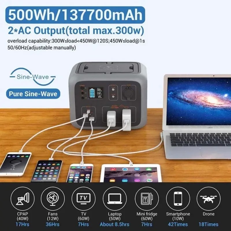 Портативна зарядна станція TOTALCOOL TotalPower 500 137700 mAh