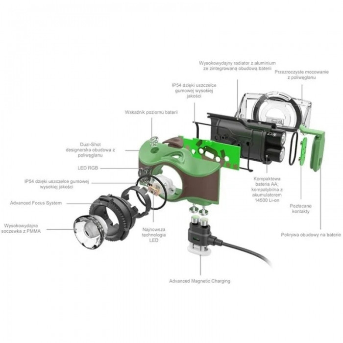 Ліхтар налобний Led Lenser MH8 600LM/200LM Black