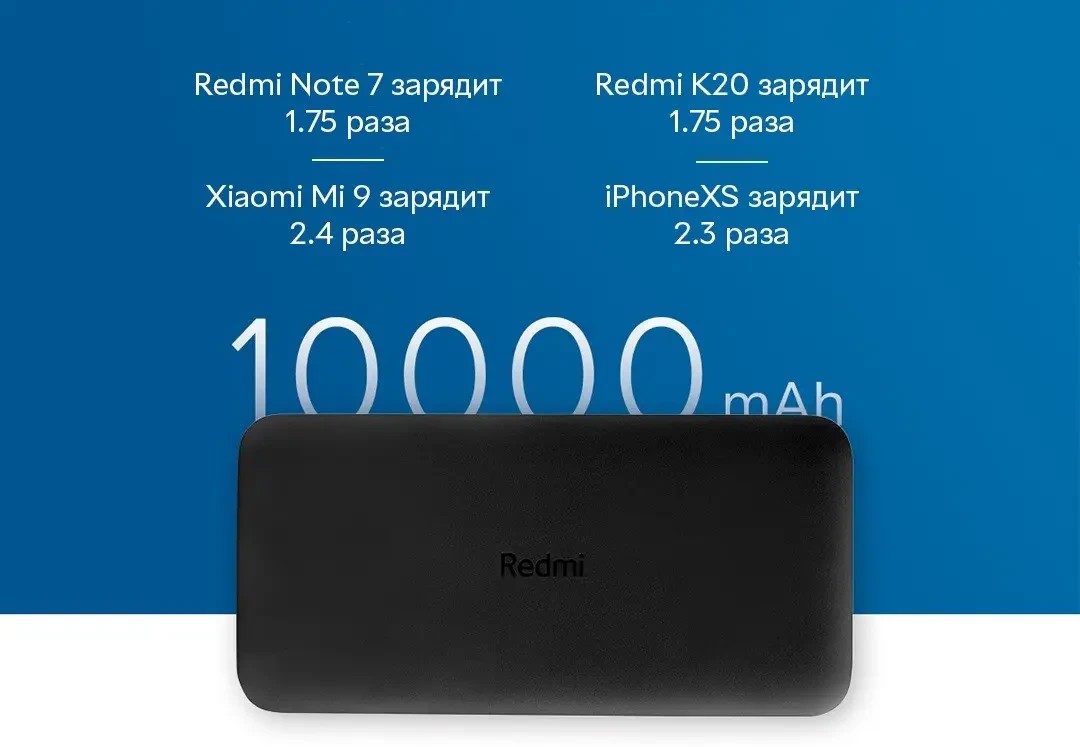 Повербанк Xiaomi Redmi 10000mAh Quick Charge 12W Black