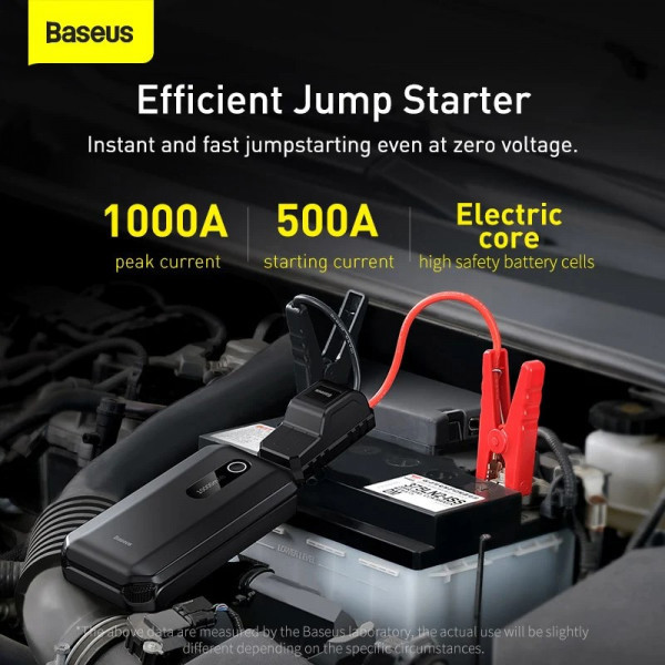 Пускозарядний пристрій Baseus MAX Car Jump Starter 3in1 12 V 10000 mAh