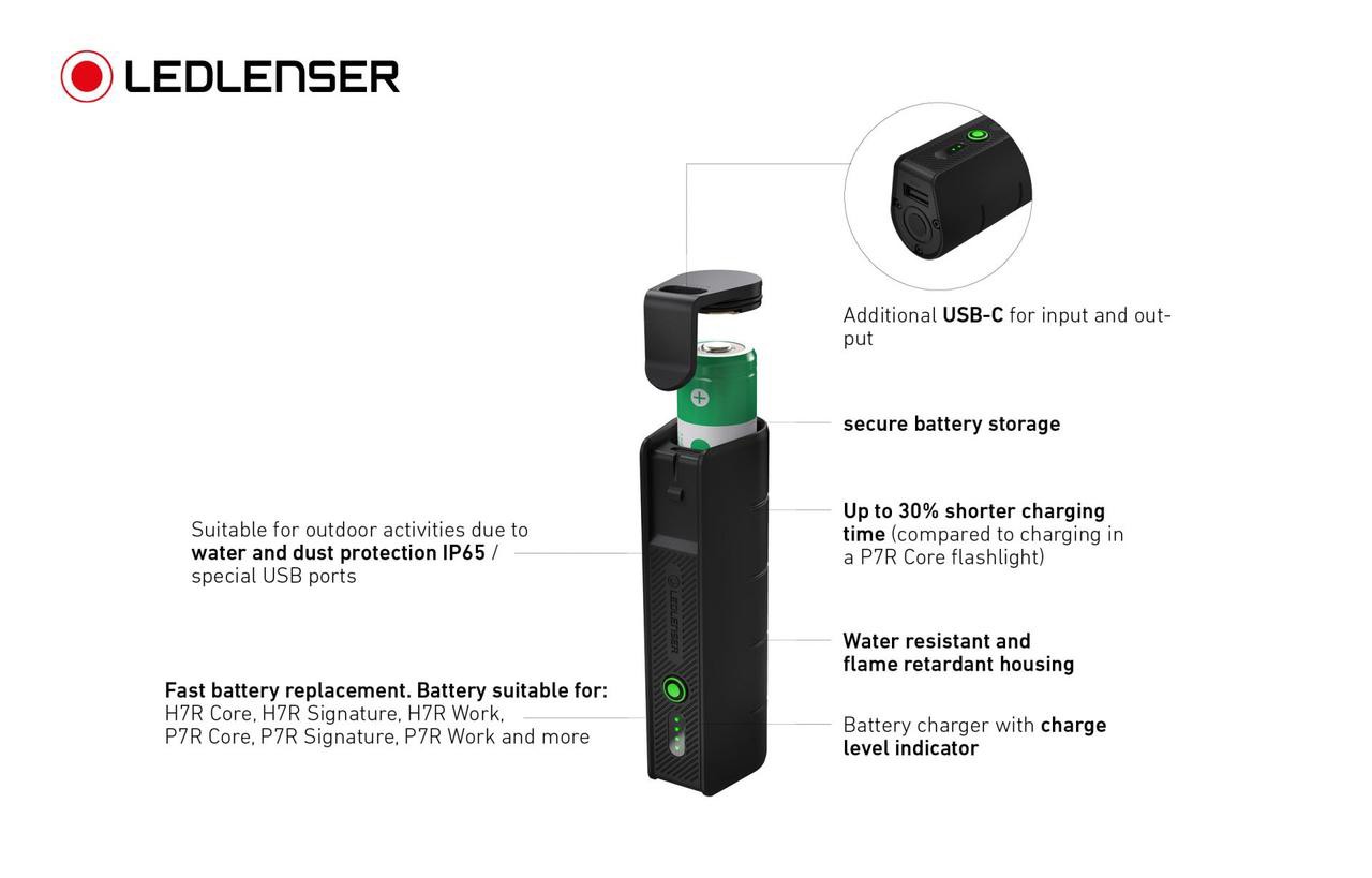 Повербанк LedLenser Powerbank Flex 5