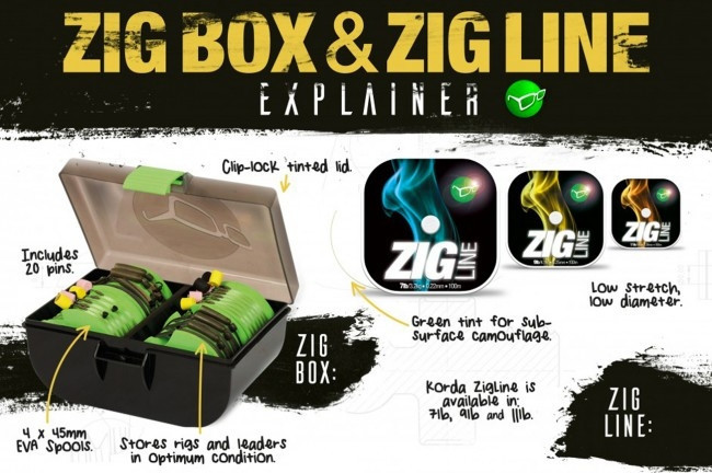 Поводочний матеріал для Зиг Рига KORDA Zig Line 0.28 5 кг/11 lb.