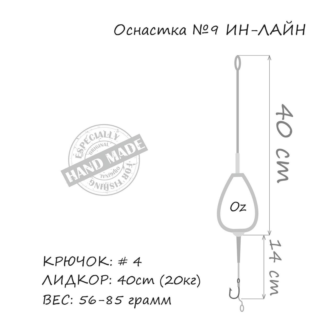 Обладнання коропове ORANGE No9 In-Line Leadcore 71