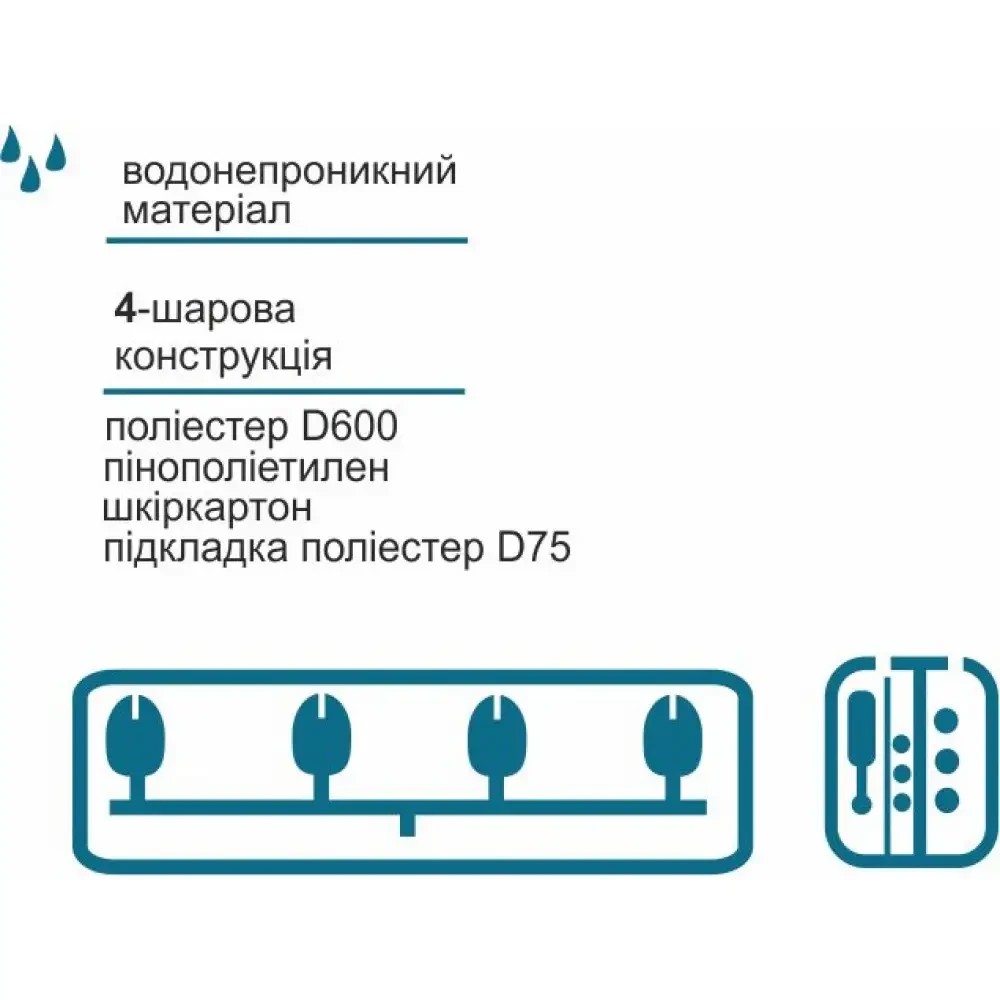 Чохол для блоку сигналізаторів Acropolis ЧБС-2