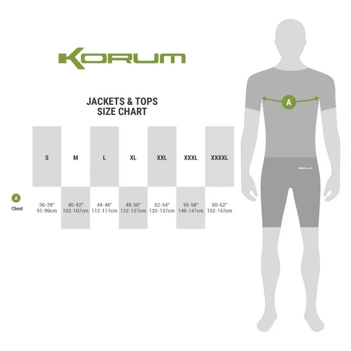 Костюм водонепроникний Korum Neoteric Waterproof Suit
