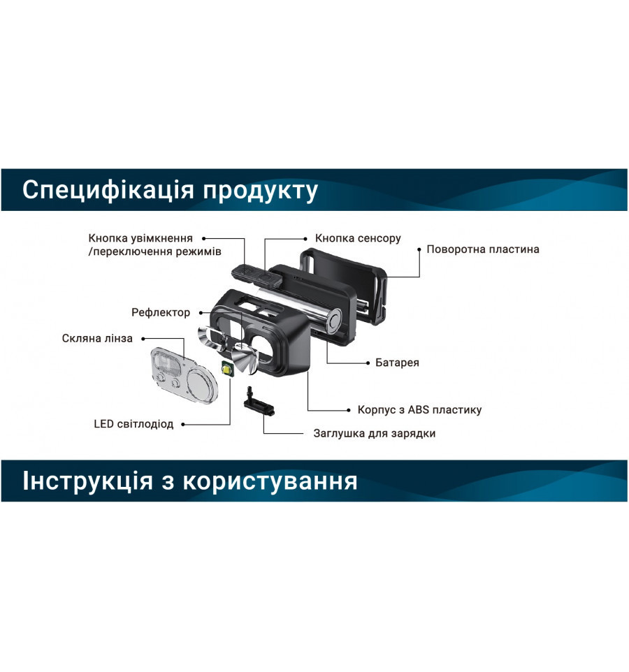 Ліхтар налобний World4Carp SUPREME headlamp