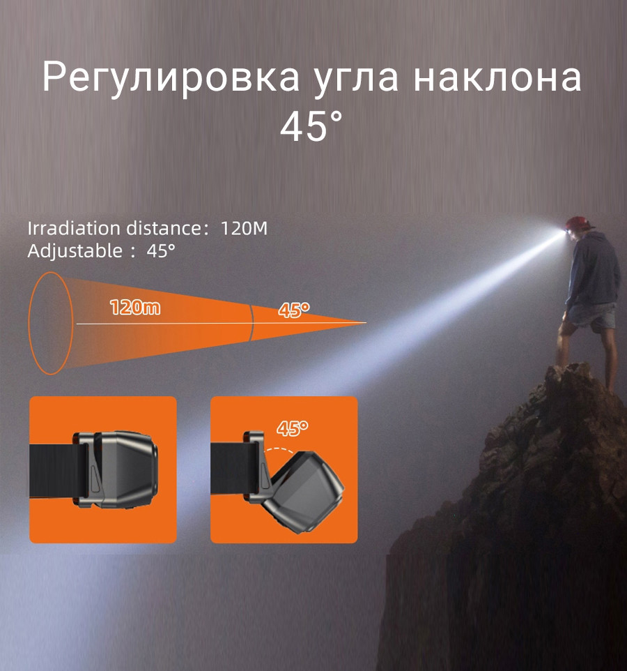 Ліхтар налобний World4Carp SUPREME headlamp