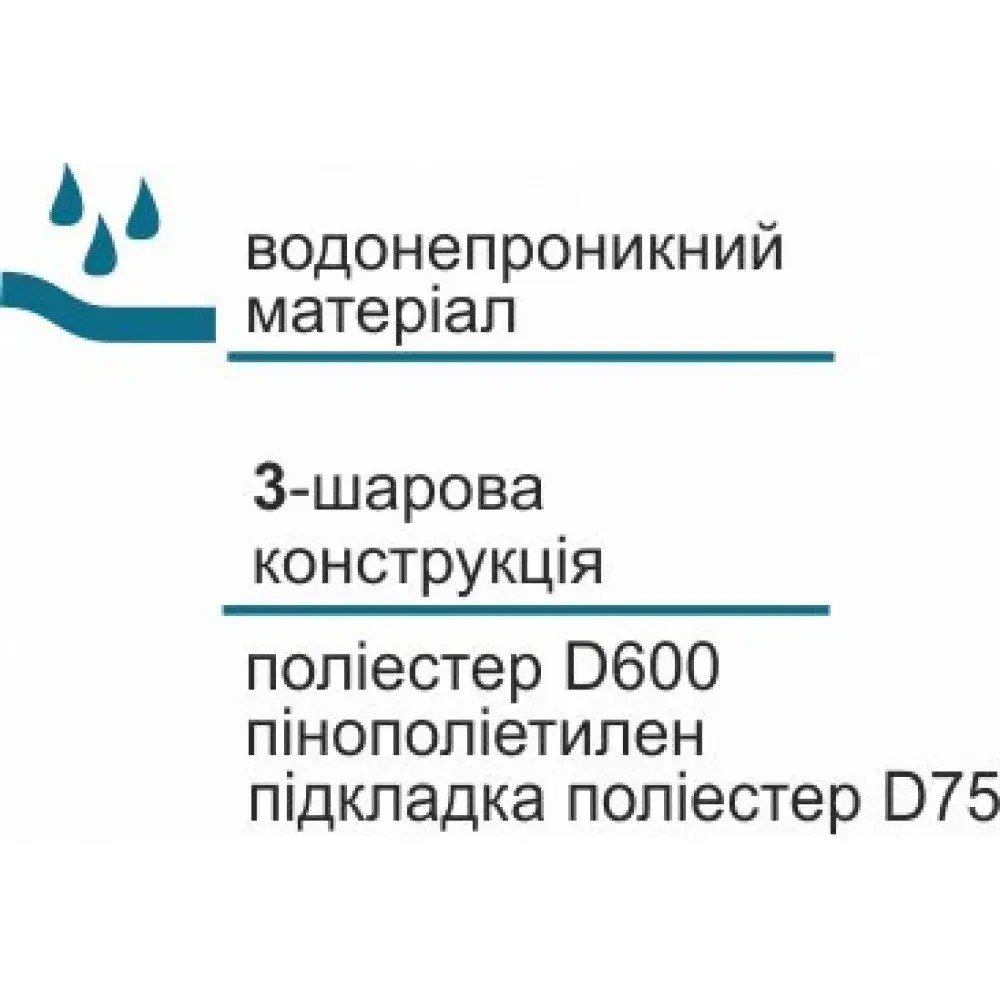 Чохол для вудлищ Acropolis 145 мс 3 секції