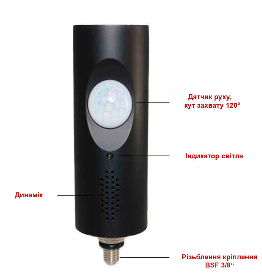 Датчик руху з підключенням до пейджера World4Carp MOTION ALARM SENSOR