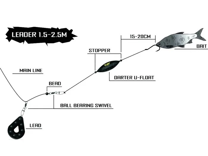 Поплавець Black Cat Darter U-Float 20g