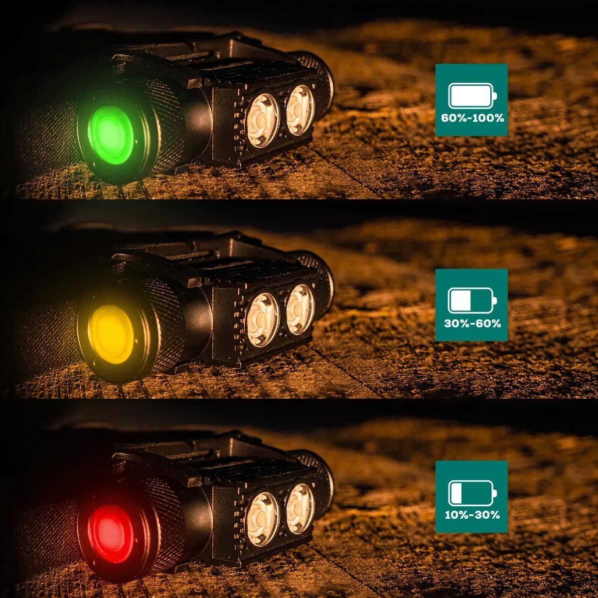 Ліхтар налобний Golden catsh G.Carp Ti-Blue Headlight