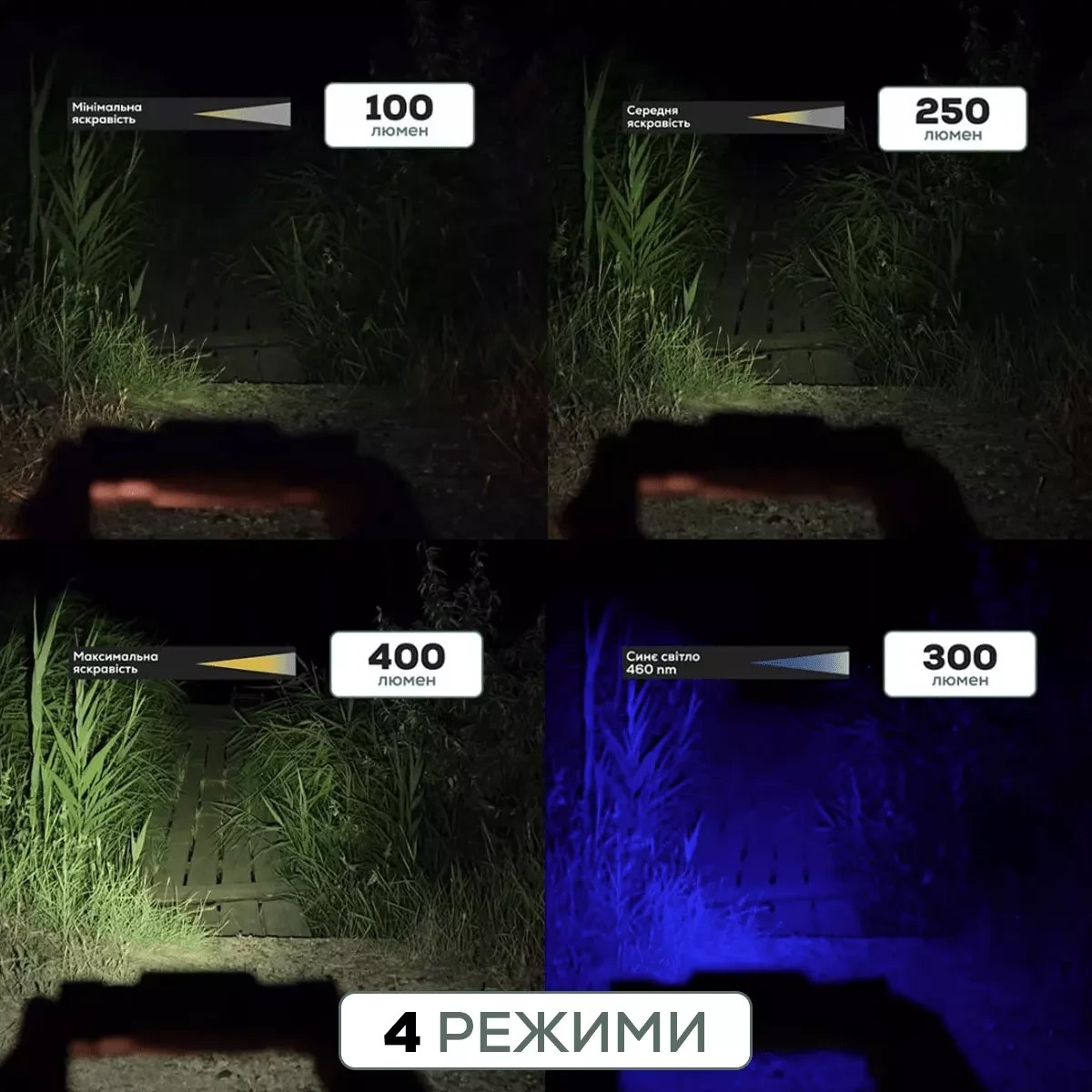 Ліхтар налобний Golden catsh G.Carp Ti-Blue Headlight