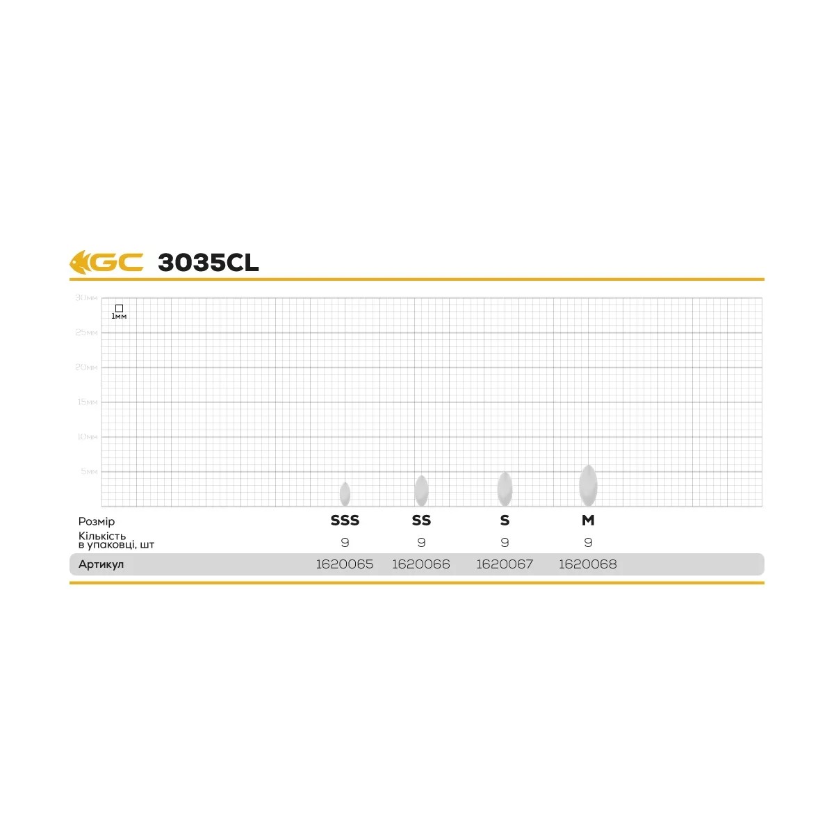 Стопор Golden Catch прозорий 3035CL SS 9шт